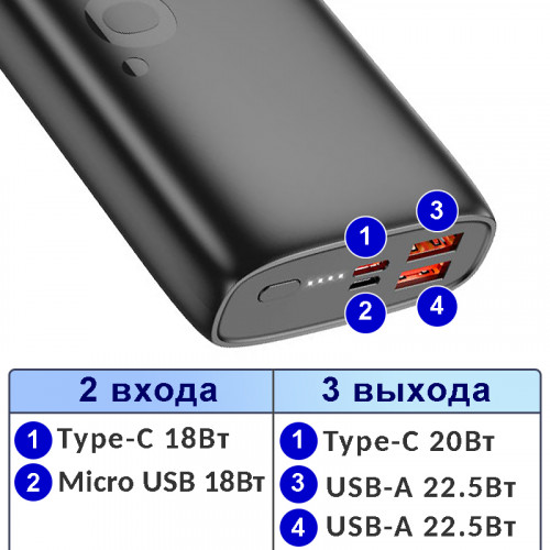 Power Bank, внешний аккумулятор, Hoco J122A, 20000мА