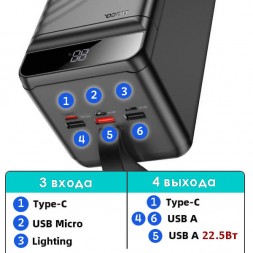 90000мАч аккумулятор 22.5W Hoco J123D Element