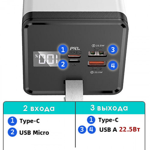 Power Bank, внешний аккумулятор, Hoco J86A 50000мА