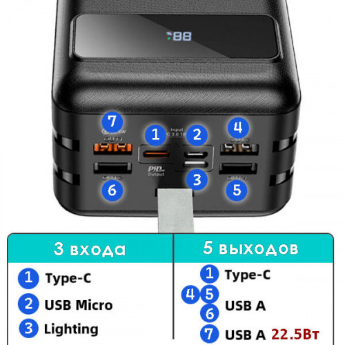 Внешний аккумулятор PD20W Hoco J86B 60000мА
