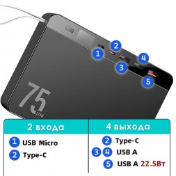 75000мАч аккумулятор 22.5W Hoco J94 OverLord