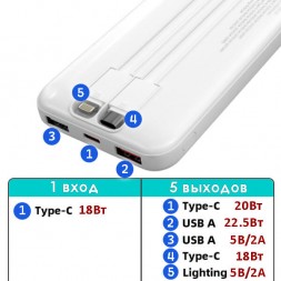 Power Bank 10000 мАч, PD 20W + QC 22.5W More Choice PB35-10000