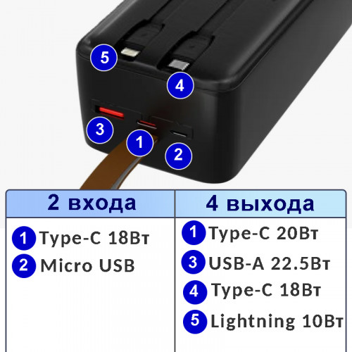 Power Bank, внешний аккумулятор, More Choice PB59-40 40000мА