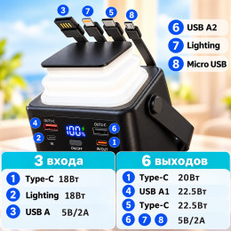 Повербанк 50000 мАч 20W c кабелями SMP05B