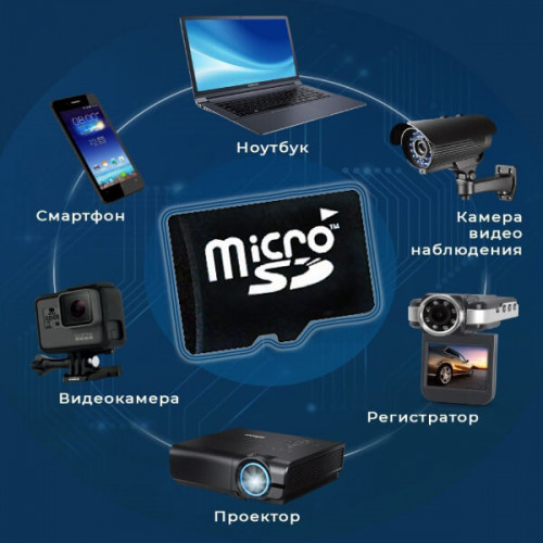 Карта памяти SD micro 8 Гб