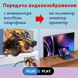 Type-C → HDMI кабель 2м Hoco UA16