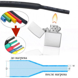 Термоусадка  Ø1.0мм
